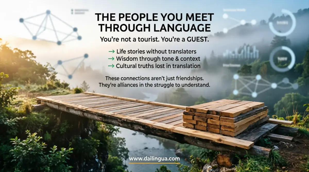 What I Wish I Knew Before Learning My First Foreign Language(The Invisible Craft)