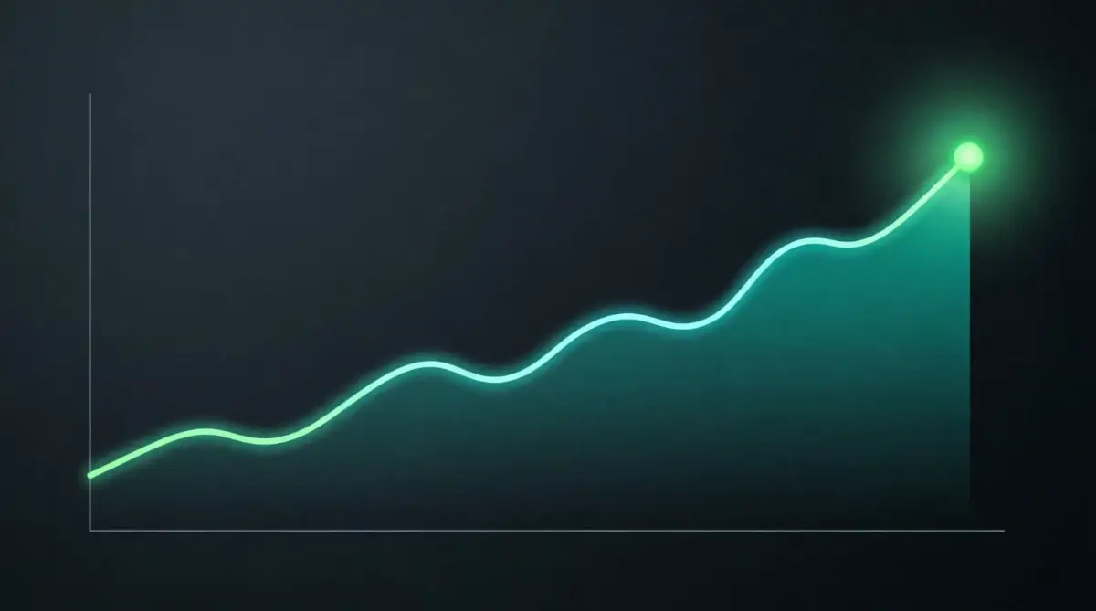 analytics screen showing a long term line graph with minor smoothed dips maintaining a clear upward trajectory ending in a green node